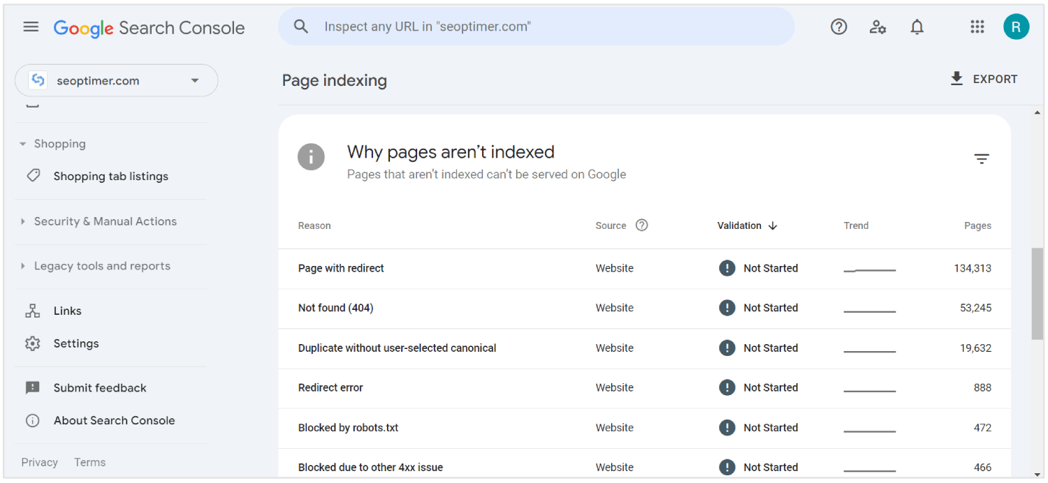 Google Search Console queries